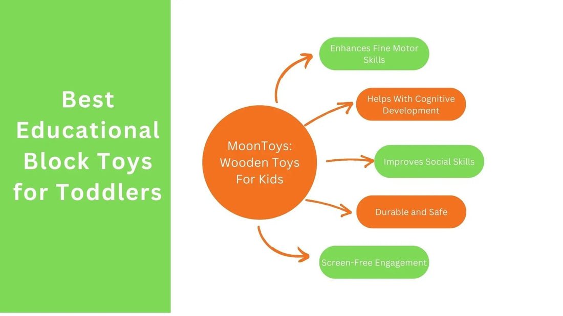 Best Educational Block Toys for Toddlers