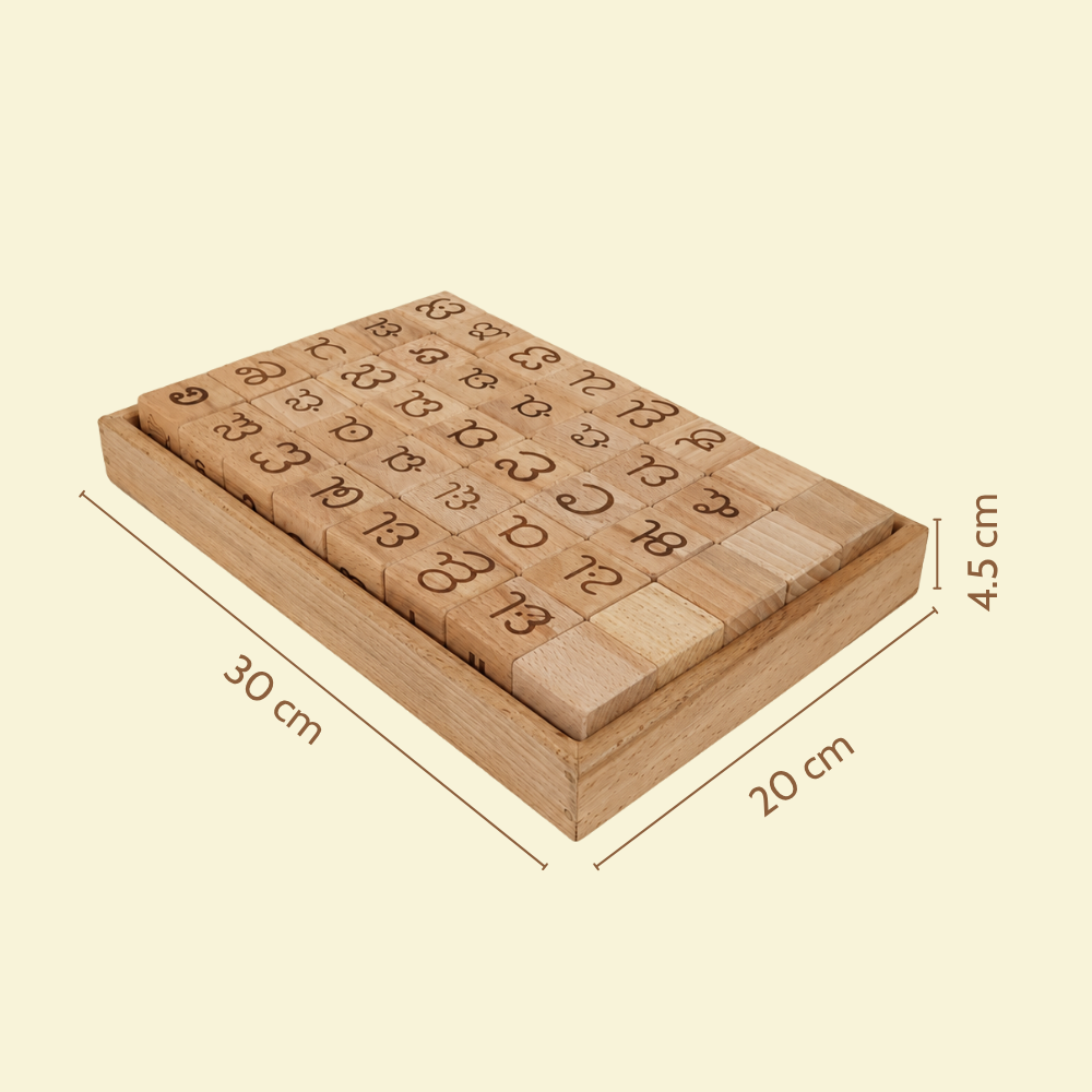 Educational Blocks Set (4-In-1) - Kannada