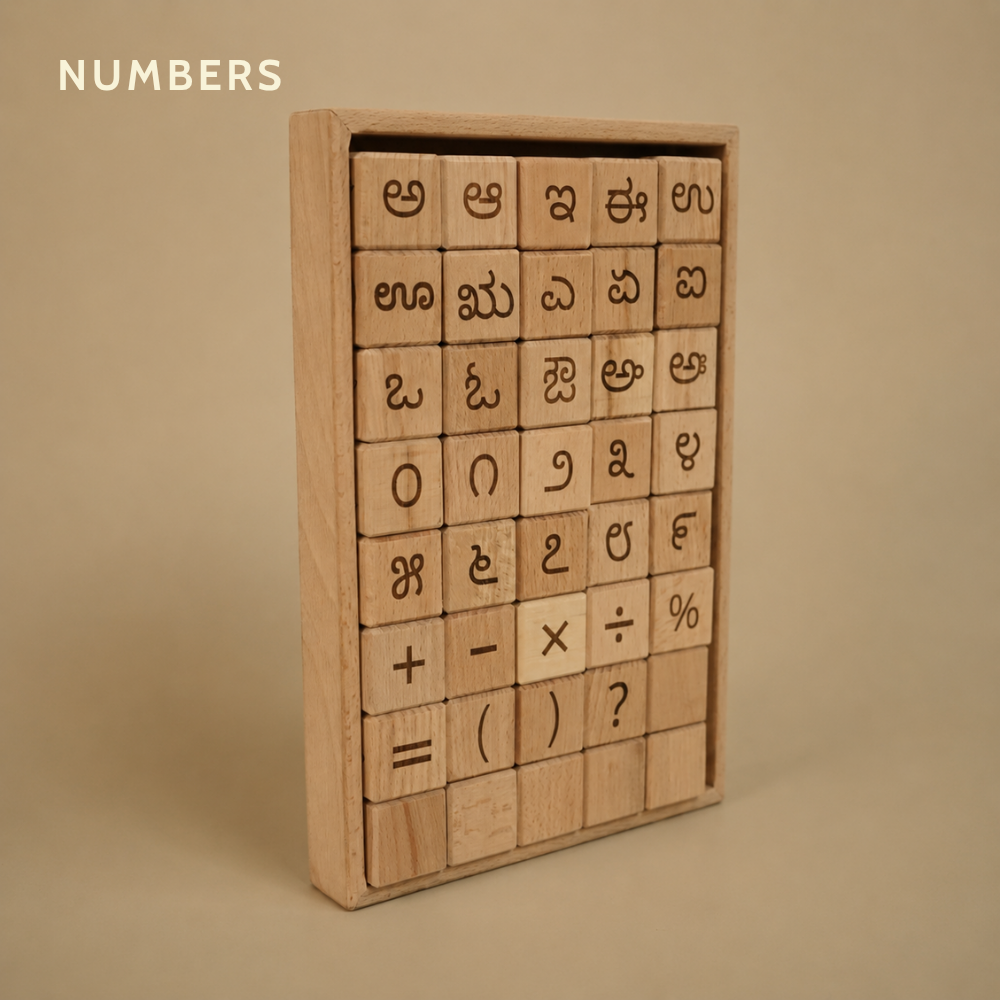 Educational Blocks Set (4-In-1) - Kannada