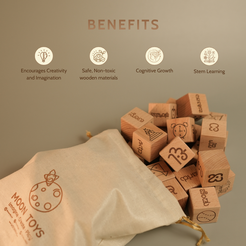 Educational Blocks Set (4-In-1) - Kannada