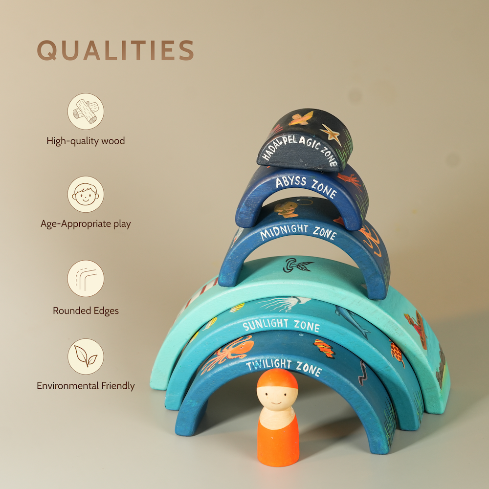 Ocean Zone Wooden Stacker